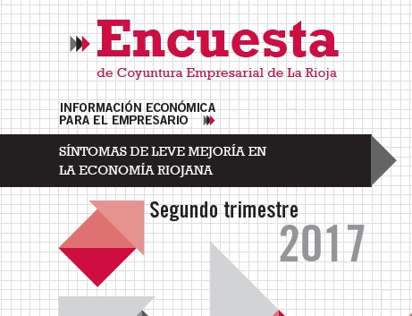 Encuesta de Coyuntura: Síntomas de leve mejoría en la Economía Riojana